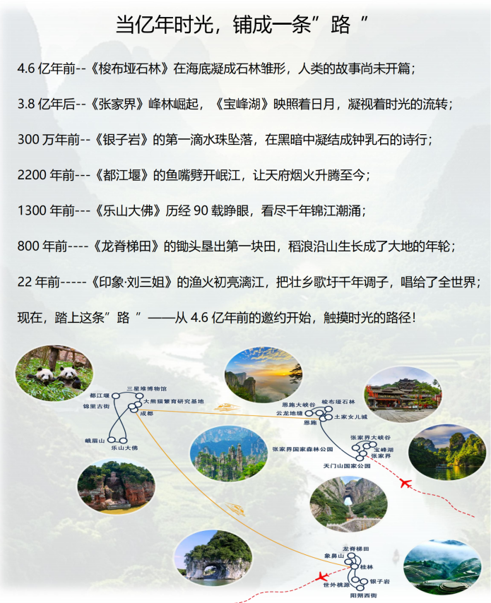 中国风格系列之(超值A团)张家界-恩施-成都-峨眉山-龙脊梯田-阳朔-桂林15天13晚_02 中国风格系列之(超值A团)张家界-恩施-成都-峨眉山-龙脊梯田-阳朔-桂林15天13晚_02