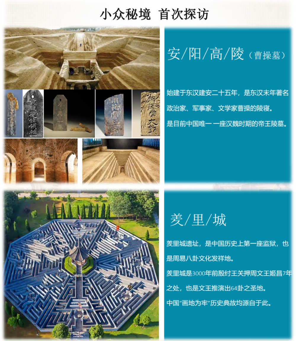 人文历史系列之：王朝印记-中国八大古都巡游18天16晚（尊享B团）_06